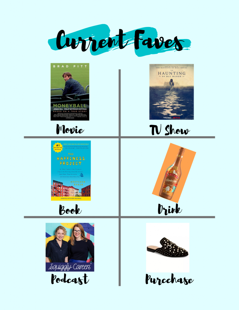 October 2020 Faves